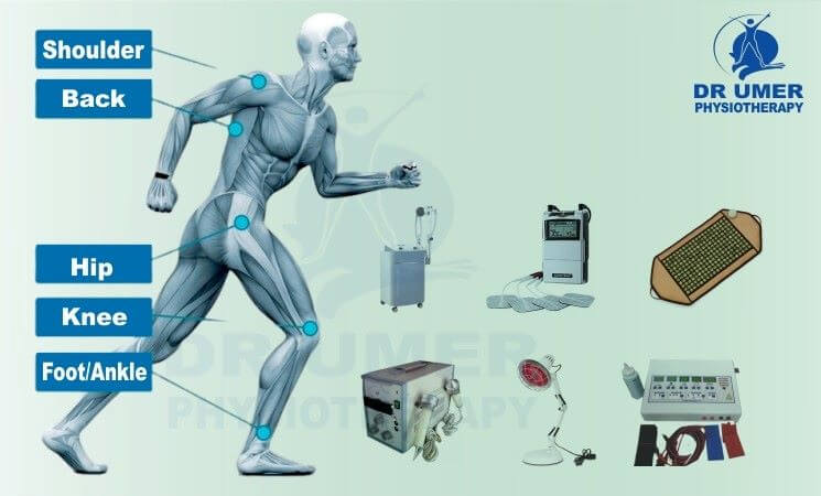 Electrical Therapy in Physiotherapy