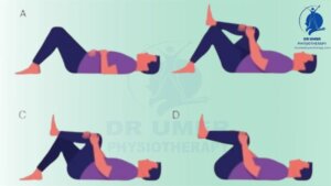 Physiotherapy for Diabetic Patient Back ache