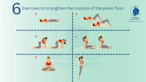 Physiotherapy for Diabetic Patient Excessive urination